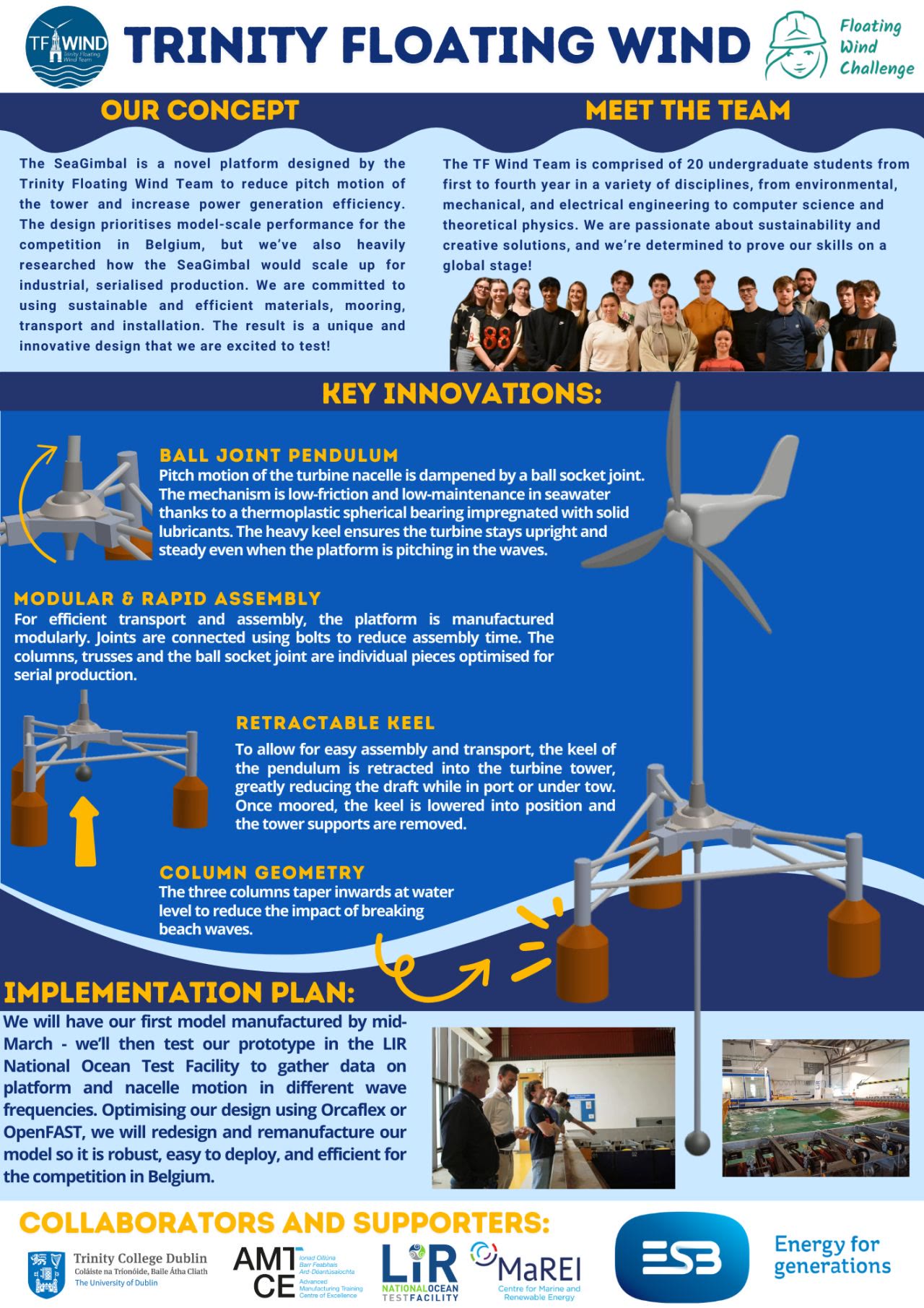 The Trinity Floating Wind team poster presentation